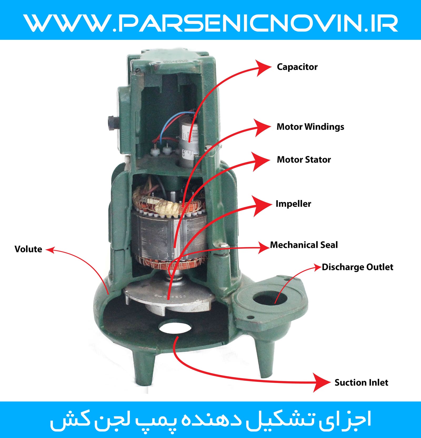 اجزای تشکیل دهنده پمپ لجن کش