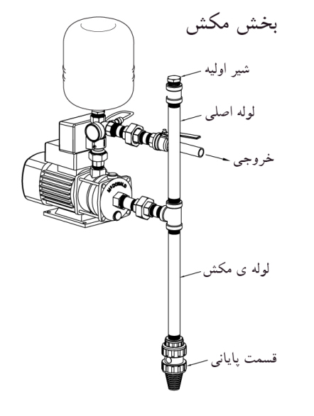 مکش بوستر پمپ